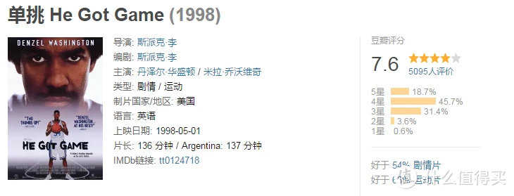 如何制定智能篮球训练计划_0